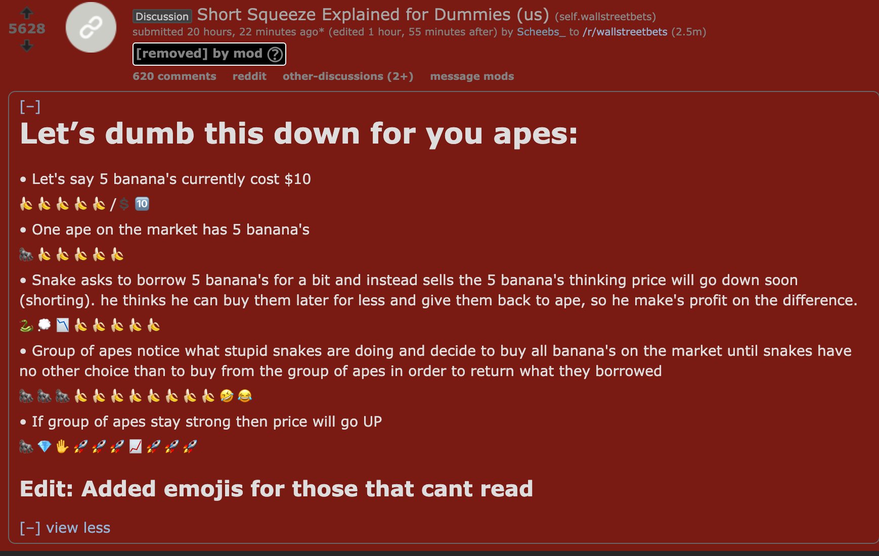 Reddit thread short selling