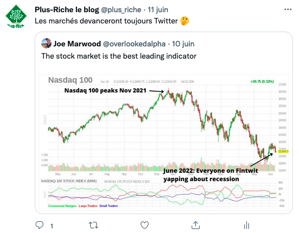 Tweet recession Fintwitt