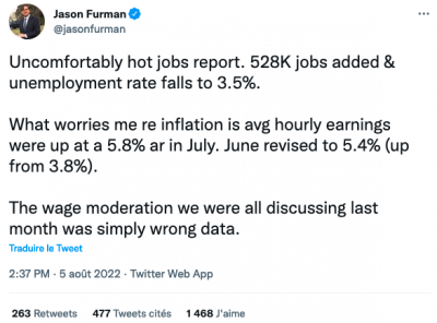 Twitt job report aout 2022