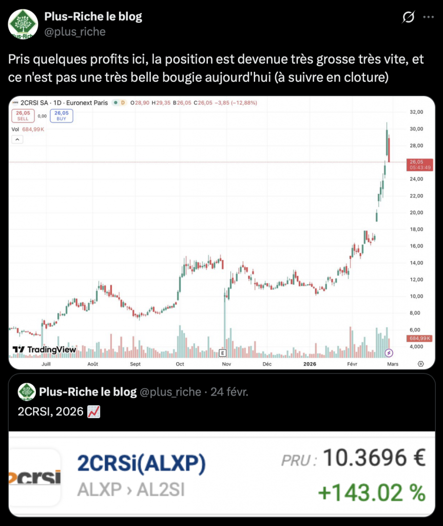 Twitt prise de profit sur 2CRSI