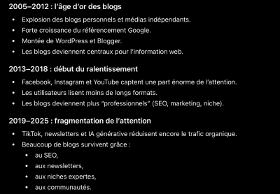 Raisons du déclin du blogging selon ChatGPT
